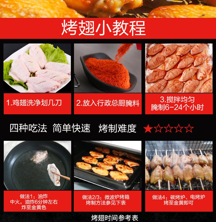 50新奧爾良腌料_08.jpg